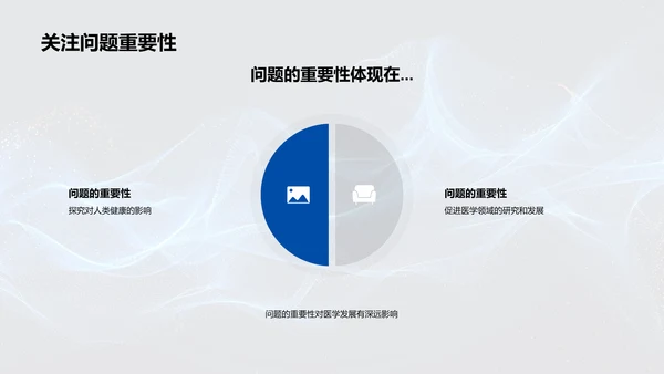 医学研究毕业答辩