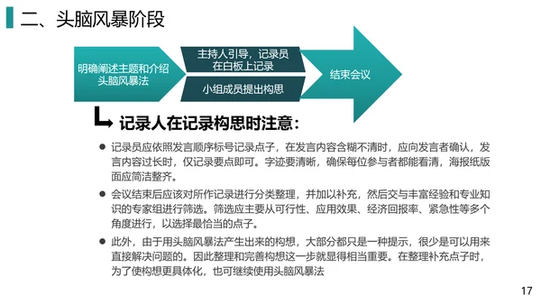 团队头脑风暴法培训PPT教学课件