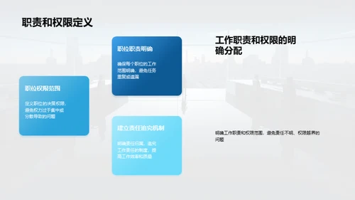 掌控管理，勇往直前