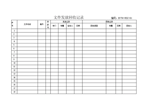 医疗器械生产企业质量管理体系-记录样表（REC）