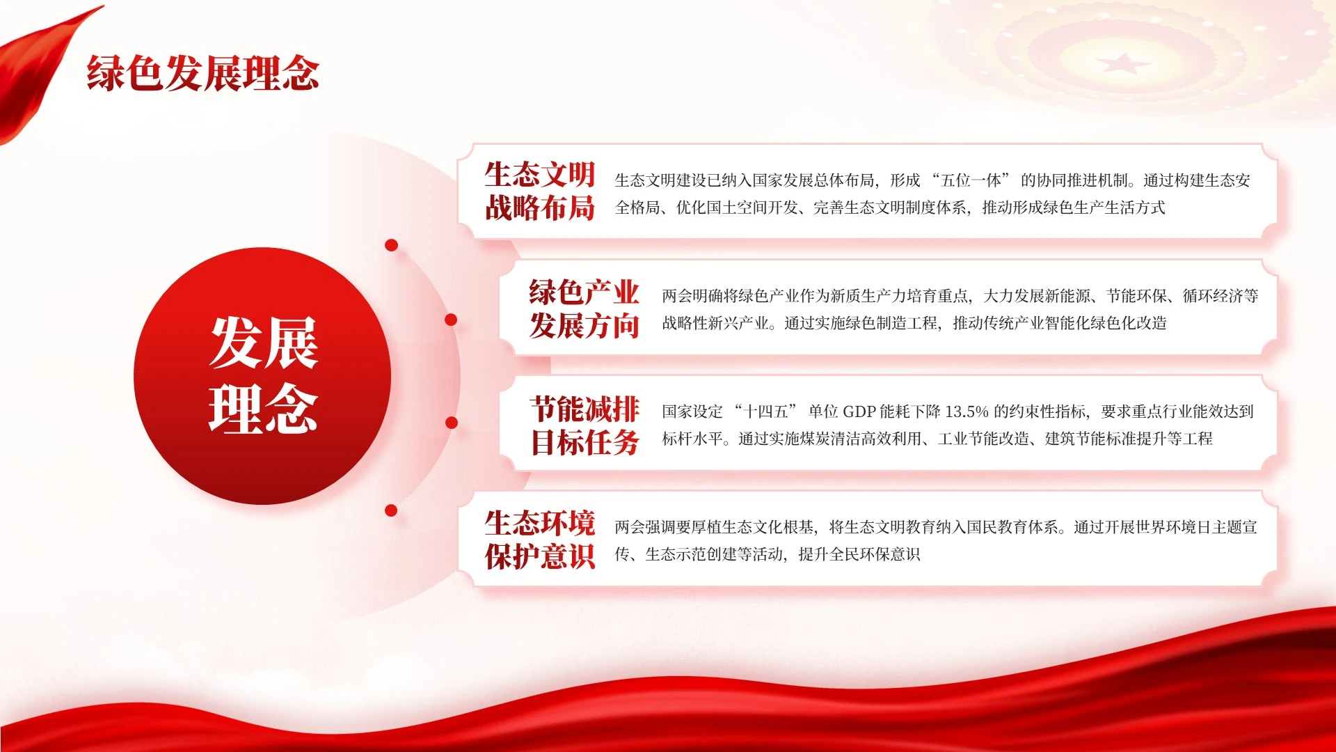 红色党政风两会精神解读PPT单页