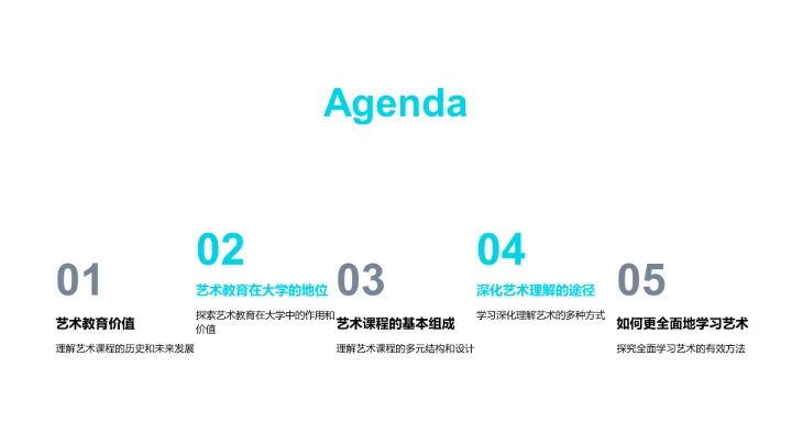 艺术教育全解PPT模板