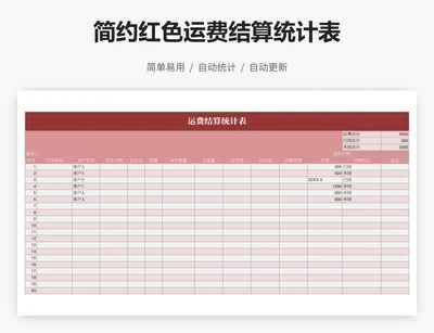 简约红色运费结算统计表
