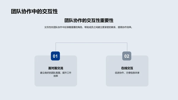 新媒体协作策略培训PPT模板