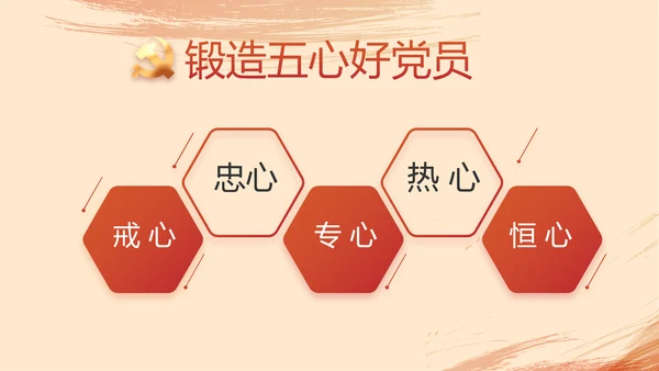 光辉历程党史学习党史专题讲座PPT
