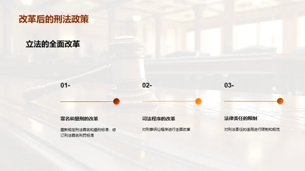 重塑公正：刑法改革视角