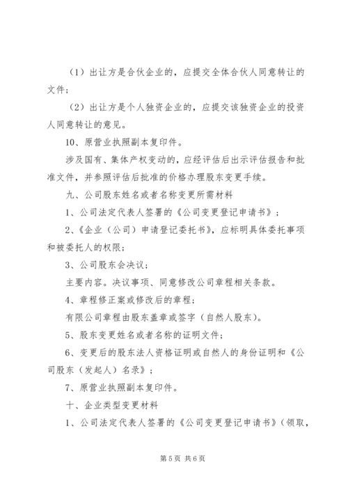 公司变更登记申请书精编.docx