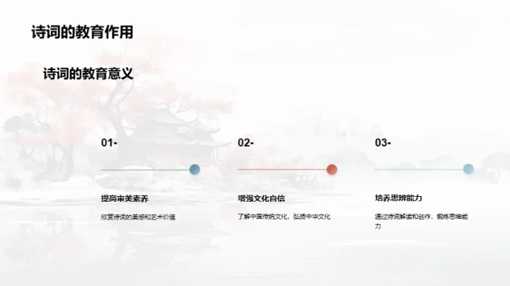 深度探索：诗词的艺术与魅力