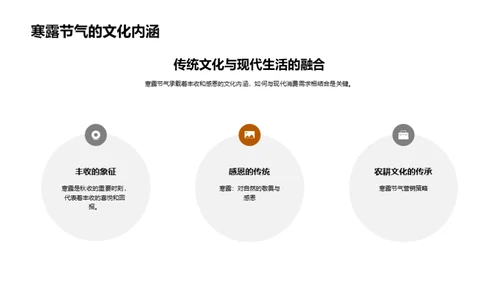 寒露节气营销攻略