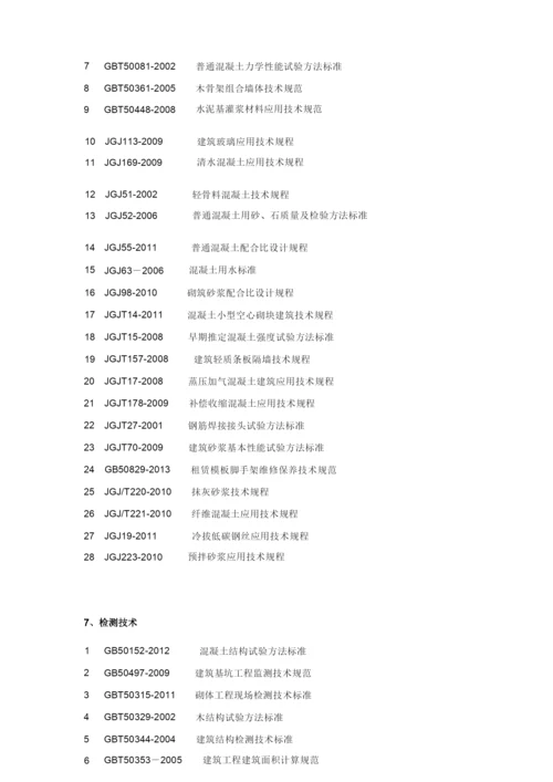 (完整版)《建筑施工规范大全》.docx