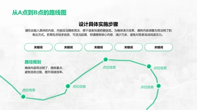 从A点到B点的路线图-线路图PPT