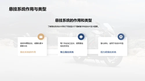 摩托车制造艺术