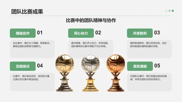 绿色3D风军训收获与成长汇报PPT模板