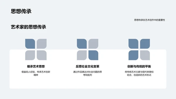 艺术家解析PPT模板