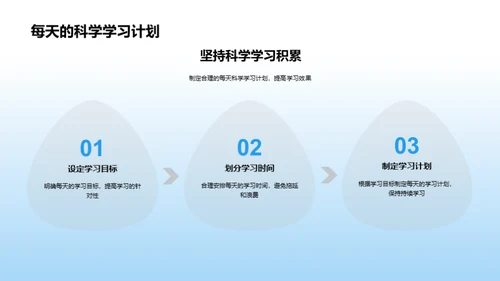 初三科学全攻略