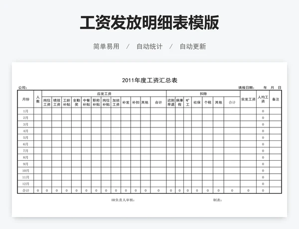 工资发放明细表模版