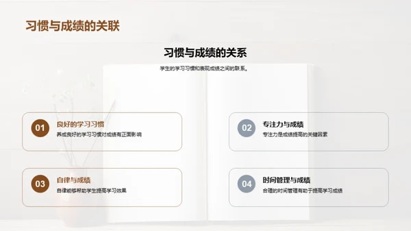 五年级学习成长规划