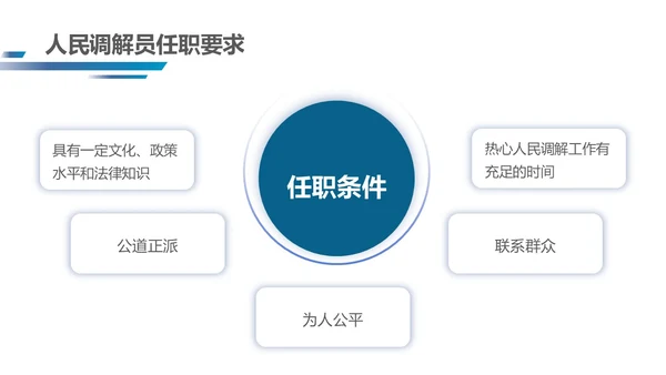 深蓝色简约几何形状群众矛盾调解科普PPT模板人民调解