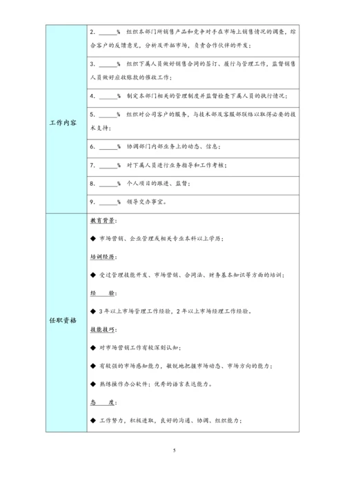 01-【标准制度】销售管理及薪资提成制度.docx