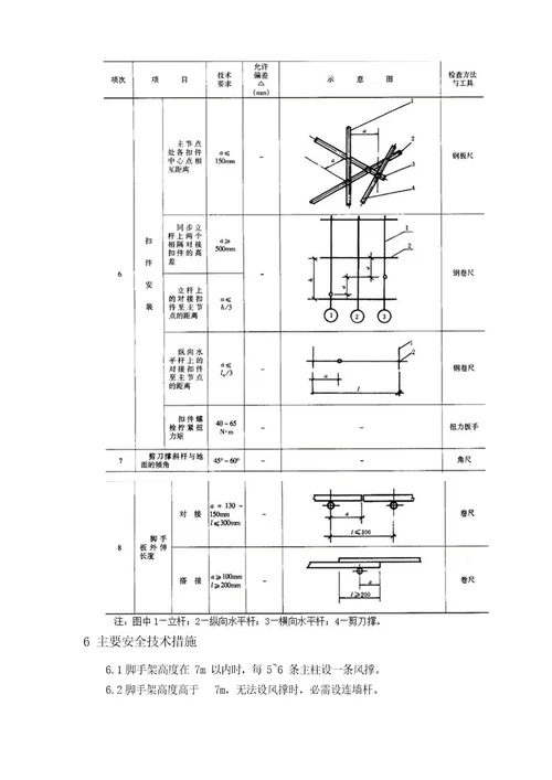 支架搭设施工作业指导书