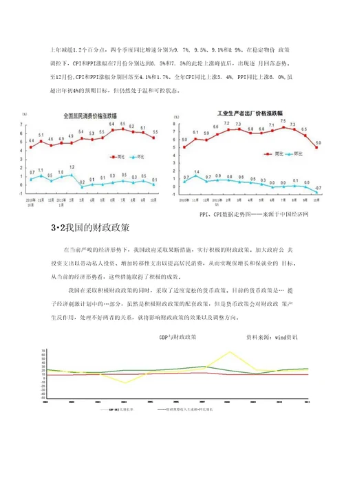 理财计划报告