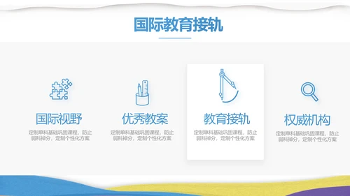 绘画美术教学工作汇报动态PPT