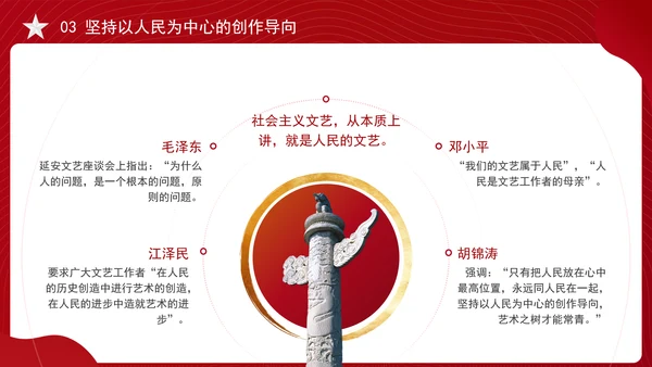 在文艺工作座谈会上的讲话全文学习PPT课件