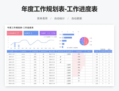 年度工作规划表-工作进度表