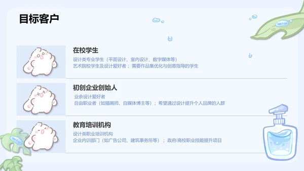 眠眠兔蓝绿卡通风创新创业计划书指南通用模版