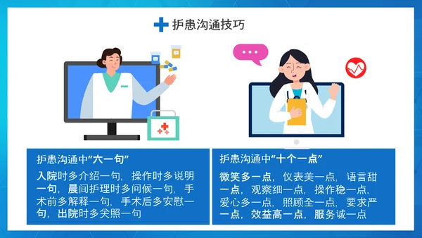 医患关系医院护患沟通技巧培训PPT课件