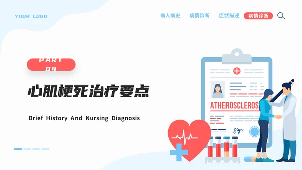 医务人员急性心梗护理查房PPT模板