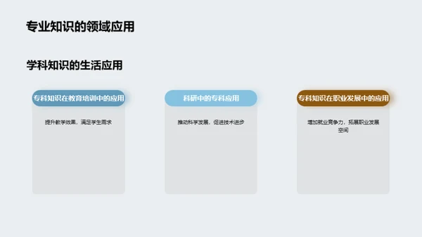 专科知识探析