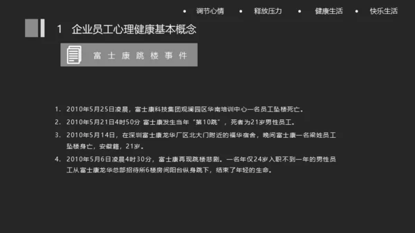关注员工心理健康人文关怀通用PPT模板