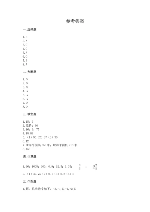 人教版数学六年级下册期末卷附答案【突破训练】.docx