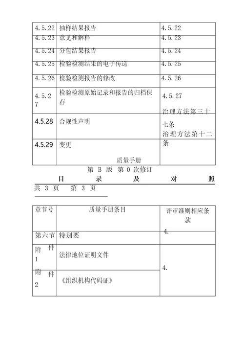 机动车检测站质量手册汇编