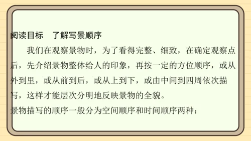 统编版语文四年级上册主题五　祖国风光 阅读与写作指导课件
