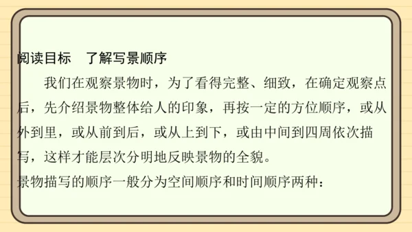 统编版语文四年级上册主题五　祖国风光 阅读与写作指导课件
