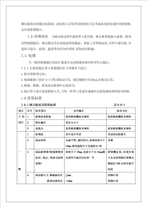 GC技术标准2-桩基锤击预制桩质量标准