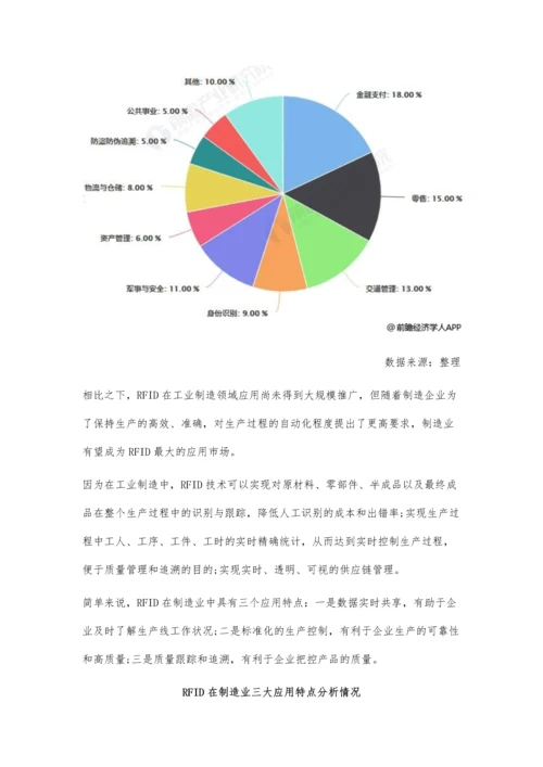 中国RFID行业市场现状及发展前景分析-工业制造领域将成为行业重要推动力.docx