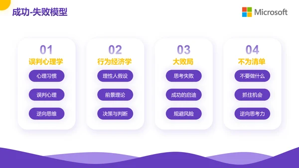 紫色企业教育公司培训PPT模板