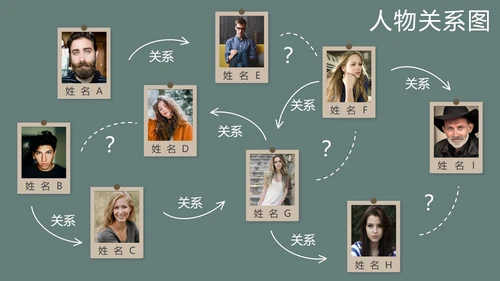 人物关系图架构合集PPT模板