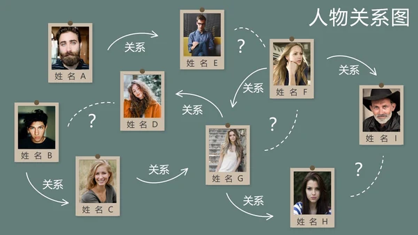 人物关系图架构合集PPT模板