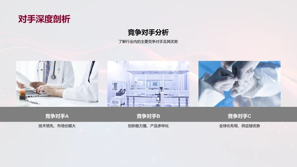 年度生物医疗行业报告PPT模板