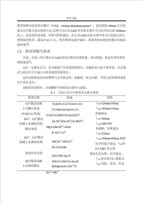 溶胶凝胶法制备硅酸盐荧光粉及其性能研究凝聚态物理专业论文word格式