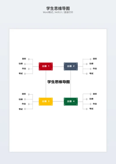学生思维导图