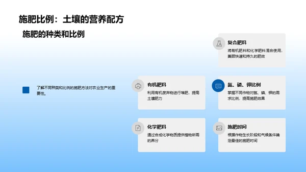 立春节气与农事