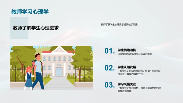 教育心理学在教学中的应用