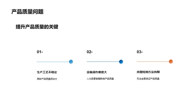 塑造未来：塑料行业技术革新