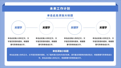 蓝色简约风大学竞选班委PPT模板