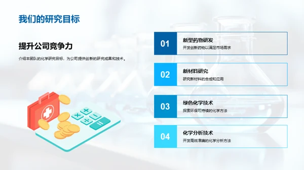 化学研究季度进展
